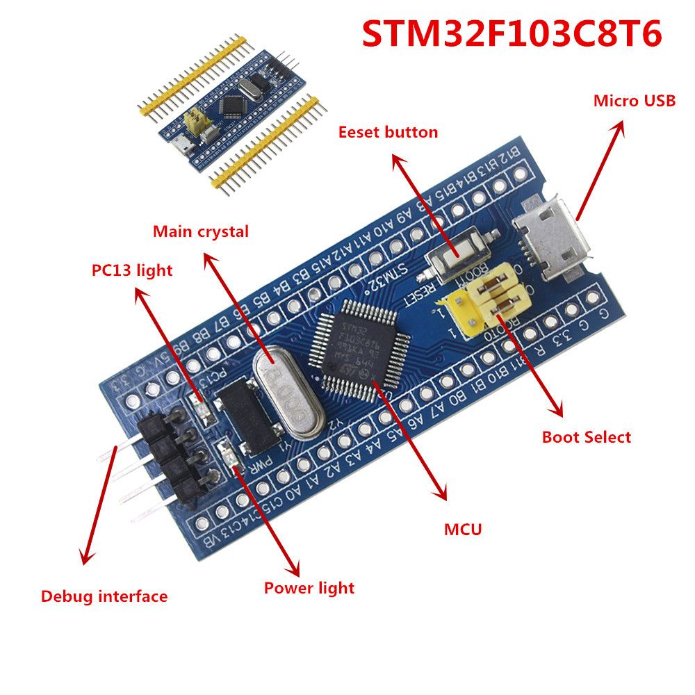 Контроллер STM32F103C8T6